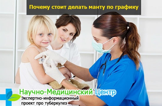График прививки манту детям в москве